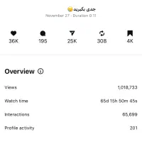 ادمین پیج اینستاگرام و تولید محتوا هستم