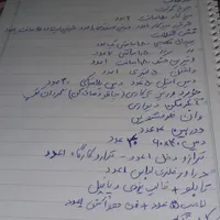 ازصفرتا۱۰۰ شیرینی پزی و شیرینی فروشی   جوانرود|کافی‌شاپ و رستوران|جوانرود, |دیوار