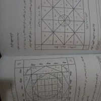 کتاب دعا