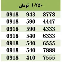 09188424010|سیم‌کارت|ایلام, |دیوار