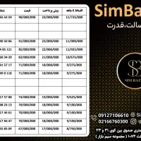0912.917.4661|سیم‌کارت|شیراز, قدوسی غربی|دیوار