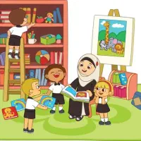 تدریس خصوصی دوره ی ابتدایی پایه های اول دوم سوم