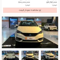 خودرو سهند s|خودرو سواری و وانت|اهواز, کوی مهدیس|دیوار