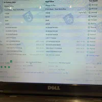 آیفون ۱۳ پرو ۵۱۲|موبایل|خرم‌آباد, |دیوار