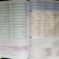 کتاب زبان انگلیسی دوازدهم ۱۲ ماجرای بیست خیلی سبز|کتاب و مجله آموزشی|تهران, صد دستگاه|دیوار