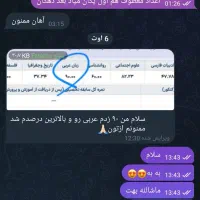 تدریس عمومی و خصوصی عربی در تمامی مقاطع|خدمات آموزشی|خرمآباد, |دیوار