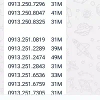 0913.914.9060|سیم‌کارت|یزد, |دیوار