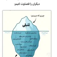 مشورت برای رهایی از ناراحتی طولانی مدت