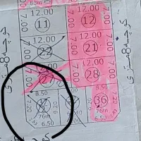 زمین اینگیجه دو نبش