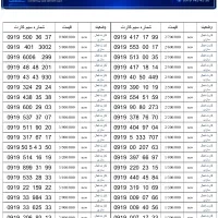0919-220-23-15|سیم‌کارت|تهران, صادقیه|دیوار