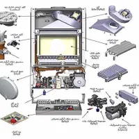 تاسیسات پکیج ابگرمکن