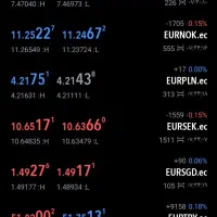 جایزه 100دلاری