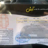 توسان ۲۰۱۳ فول|خودرو سواری و وانت|تهران, ستارخان|دیوار