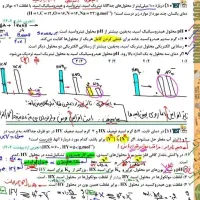 تدریس شیمی و جمع بندی شیمی کنکور و نهایی