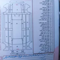 پژو 405 جی ال ایکس (GLX)، مدل ۱۳۸۳|خودرو سواری و وانت|سردشت, |دیوار