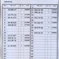 0912.6.7.8.1997 ترتیبی از اول پیشخوان دولت
