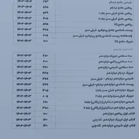 فروش کتاب های کنکوری با ۲۰ درصد تخفیف