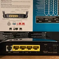 مودم روتر دی لینک DSL-2740U اورجینال در حد آک|مودم و تجهیزات شبکه|رشت, منظریه|دیوار