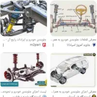 نیازمند به استاد کار یا شاگرد جلوبندی سازی ماشین