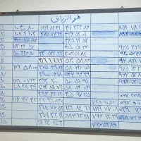 خرید فروش نقد اقساط بدون چک سفته