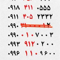 0918.880.1400|سیم‌کارت|سنندج, |دیوار