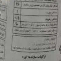 کود شیمیایی