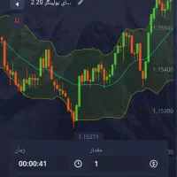 آموزش فارگس و باینری اپشن در قوچان