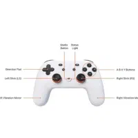 دسته بازی گوگل مدل Stadia|کنسول، بازی ویدئویی و آنلاین|بهارستان, |دیوار