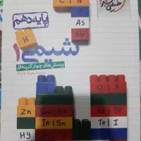 کتاب کنکوری دهم و یازدهم به قیمت قدیم|کتاب و مجله آموزشی|محمدشهر, همایون ویلا|دیوار