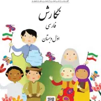 تدریس خصوصی کاملا تخصصی