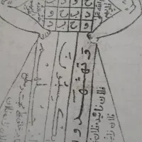 دعا و گشایش امور|خدمات پذیرایی، مراسم|تهران, علم و صنعت|دیوار