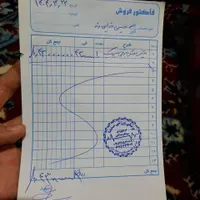 شیردوش برقی برند بریسک|اسباب و اثاث بچه|اسدآباد, |دیوار