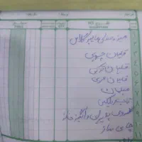 واگذاری لوازم صدردرصد کافه رستوران نصف قیمت