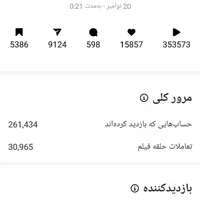 ادمین پیج شما/افزایش انفجاری ویو با سابقه