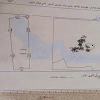 زمین مسکونی ، سنددار ۳۴۰ متر ، روستا لولاک|فروش زمین و ملک کلنگی|زیرآب, |دیوار