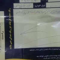 سمند سورن ۸۷|خودرو سواری و وانت|گلبهار, شهر جدید گلبهار|دیوار