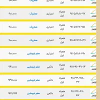 09112964665 دایمی صفر|سیم‌کارت|رشت, بازار|دیوار