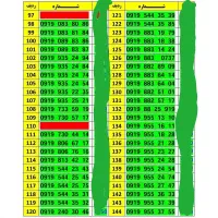 0919-905-25-35|سیم‌کارت|تهران, حافظیه|دیوار