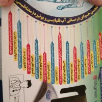 دستگاه قلیا یی کننده اب|آب‌سردکن و تصفیه آب|شیراز, شهرک گلستان|دیوار