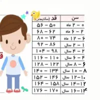 کت لی جین تک اسپورت دخترانه پسرانه بچگانه|کفش و لباس بچه|شیراز, معالی‌آباد|دیوار