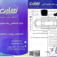 آریزو ۵ اسپرت اف ال مدل ۱۴۰۲|خودرو سواری و وانت|تهران, توحید|دیوار