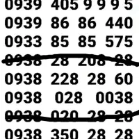 * نمایندگی خطوط رُند *               707 4005 0937|سیم‌کارت|تهران, آذری|دیوار