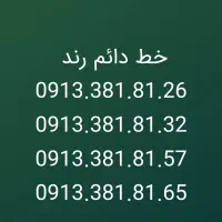 0913.381.81.26