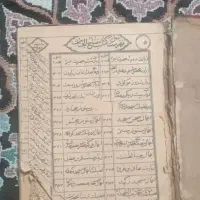 کتاب مفاتیح الجنان