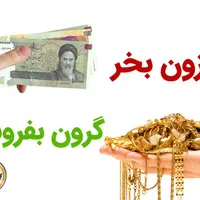 خرید ارز ،سکه، طلاوجواهر