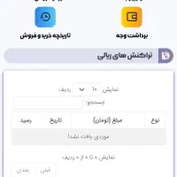 کارت هدیه