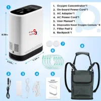 اکسیژنساز۵لیتری پرتابل قابلحمل شارژی کوله ای بهار|آرایشی، بهداشتی، درمانی|تهران, شیخ هادی|دیوار