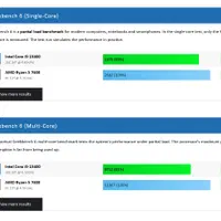 کیس گیمینگ رایزن i5 نسل 13 رم 32 ddr5 گرافیک 3080|رایانه رومیزی|تهران, جیحون|دیوار