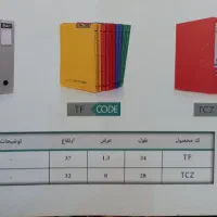 طراحی کمد بایگانی ریلی متحرک  قفسه انبار|فروشگاه و مغازه|تهران, میدان ولیعصر|دیوار