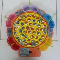 Fishing Game اسباببازی ماهیگیری|اسباببازی|نظرآباد, نظرآباد|دیوار